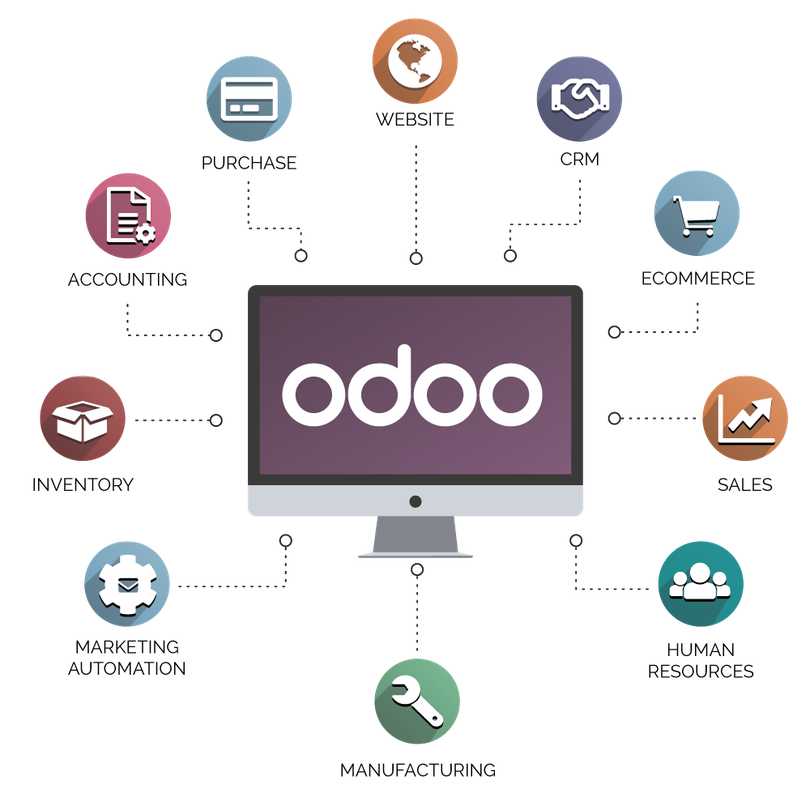 Odoo ERP implemenatation