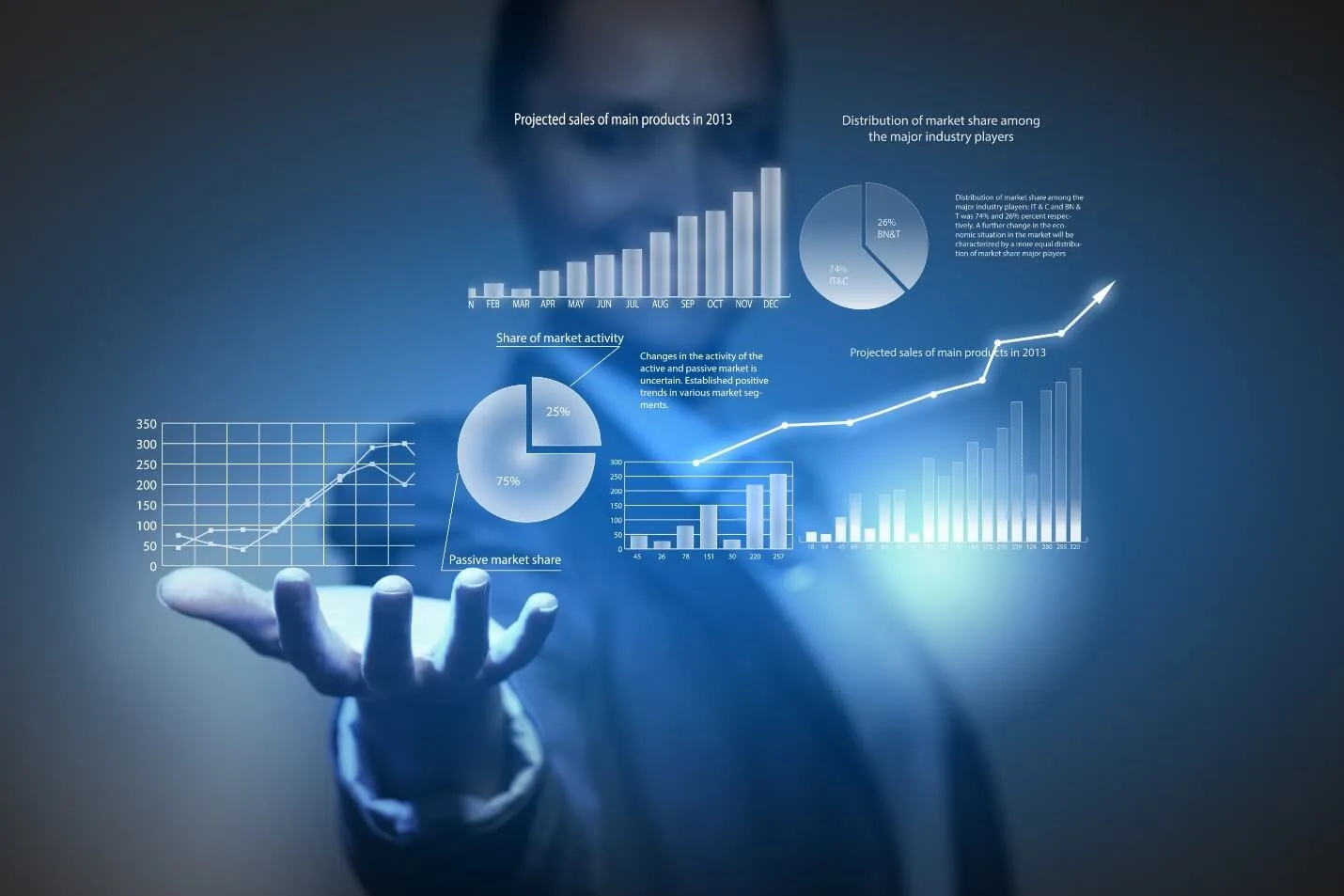 power bi services in USA