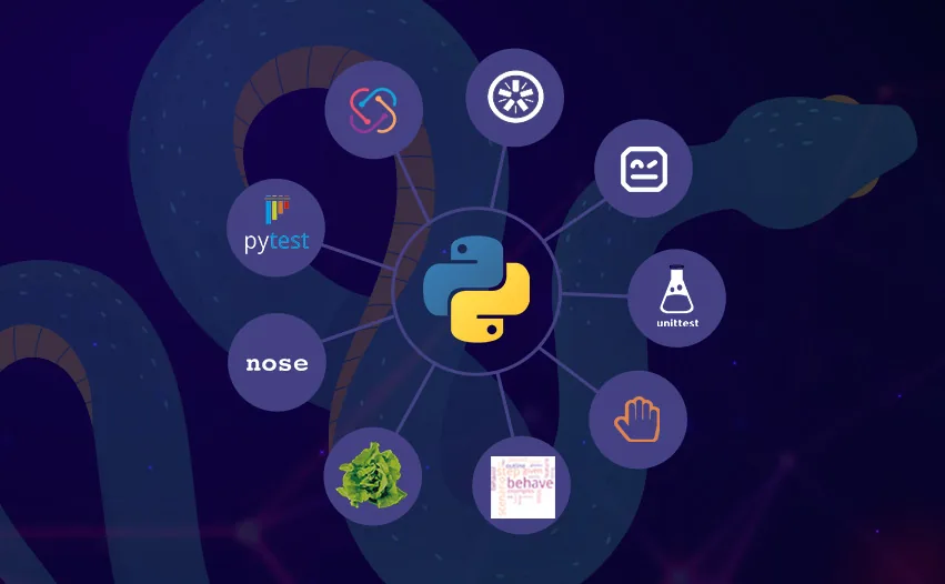 best testing framework for python