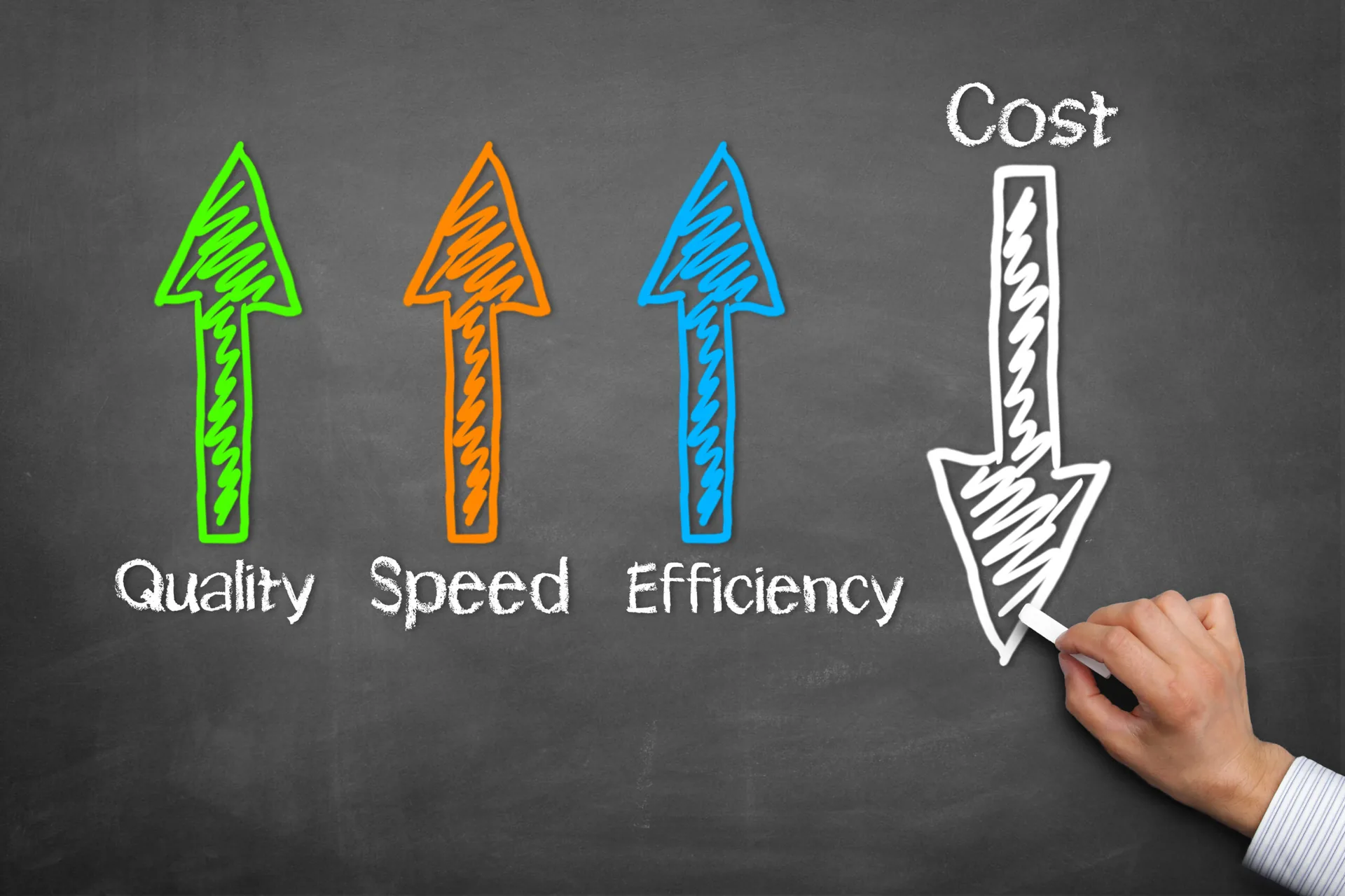 as aws grows the cost of doing business is reduced        