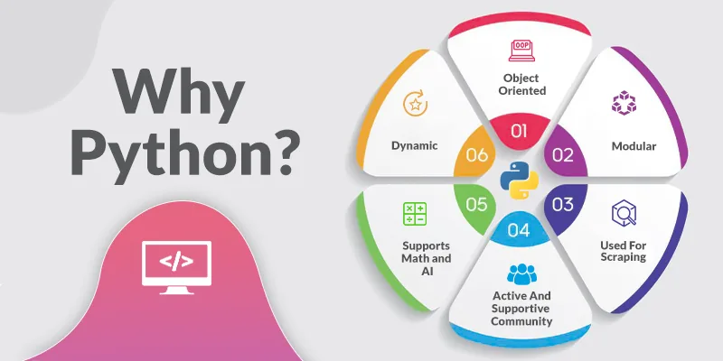 Why to choose python for web development?