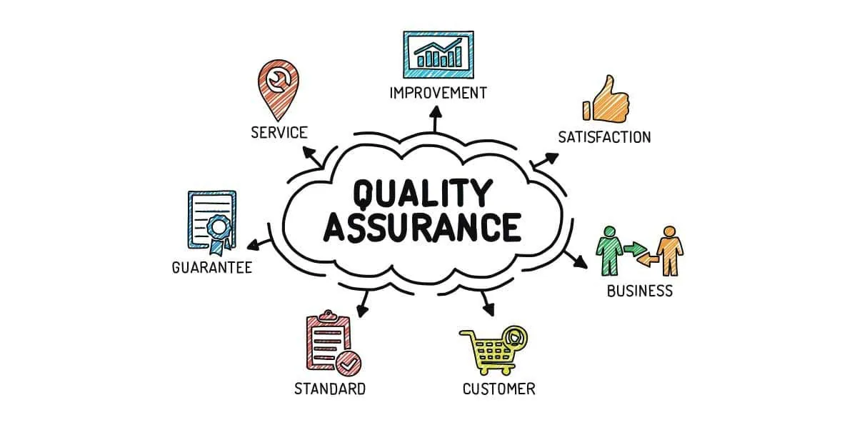 importance of qa in software development