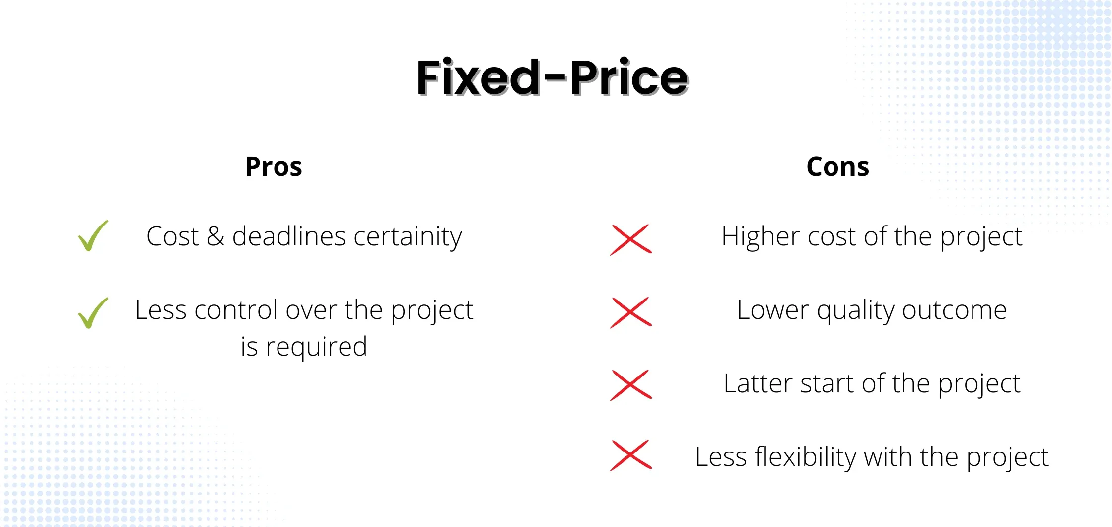 Fixed-Price - Pros & Cons