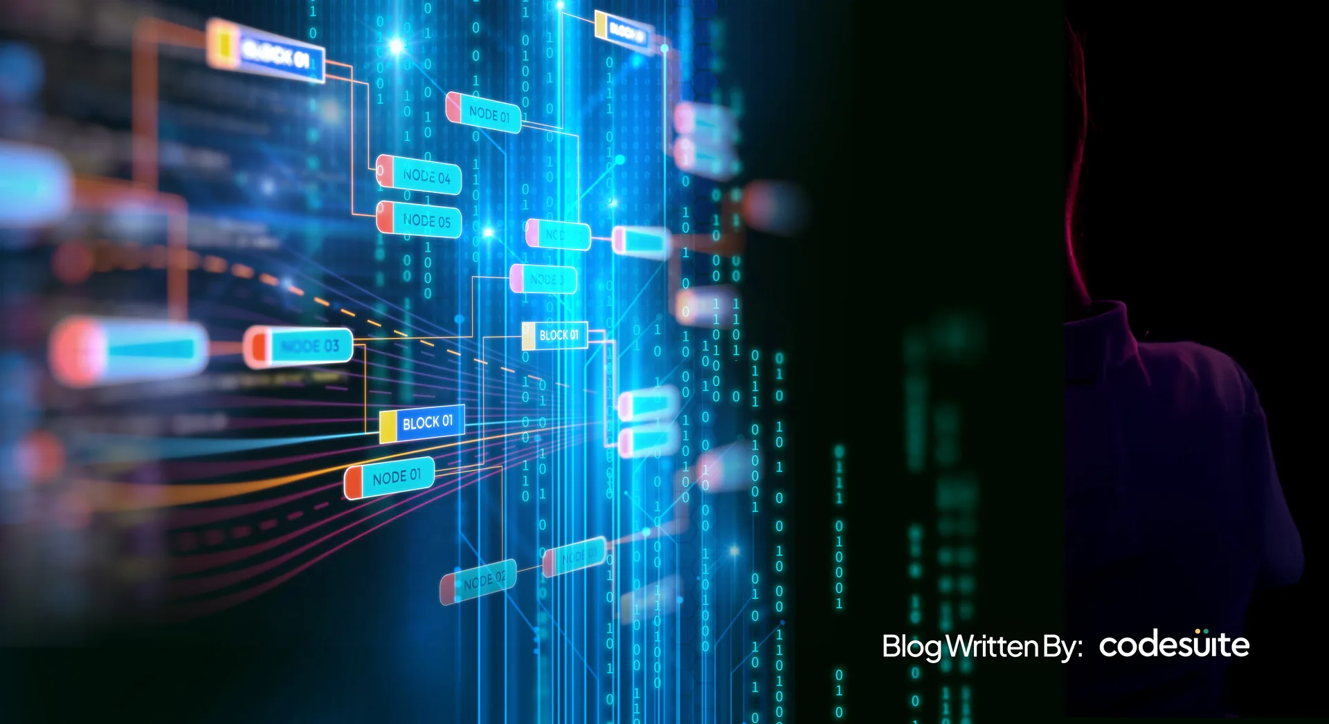 Stop Losing Leads and Tickets: How AI Agents for Sales and Support Fix Sales and Support Bottlenecks