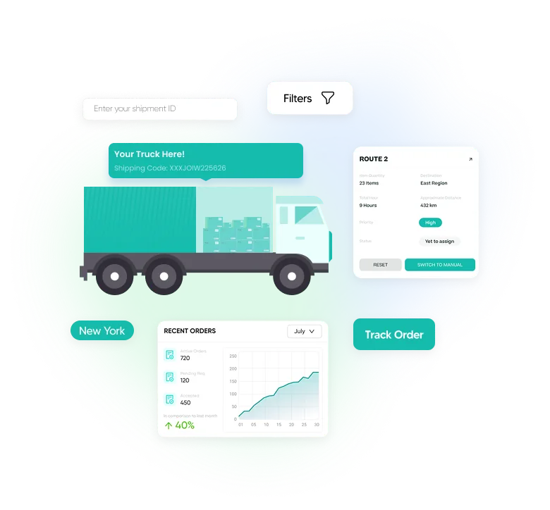 Real estate discovery phase project in detail